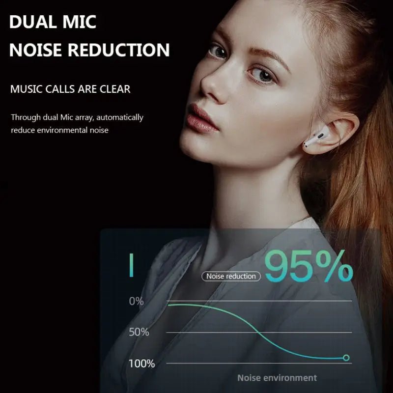 MIJIA Xiaomi Wireless Earbuds TWS Bluetooth Headset, Low Latency Gaming Headset with Microphone - TrendoZone